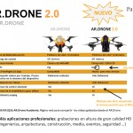 Comparativa AR Drone